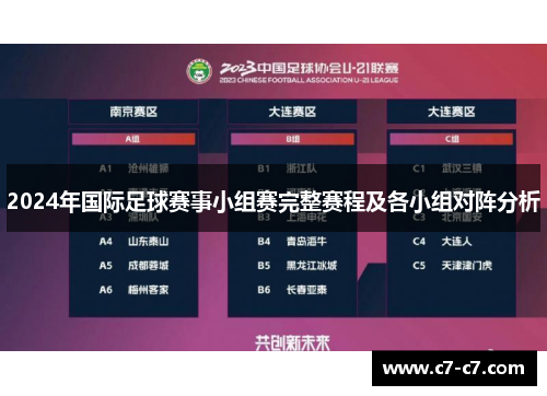 2024年国际足球赛事小组赛完整赛程及各小组对阵分析