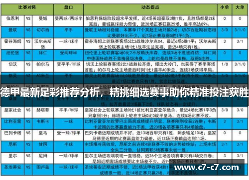 德甲最新足彩推荐分析，精挑细选赛事助你精准投注获胜
