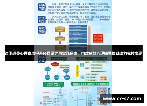 德甲球员心理素质提升项目研究与实践探索：构建高效心理辅导体系助力竞技表现
