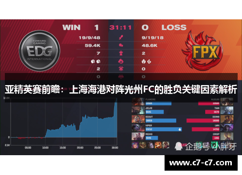 亚精英赛前瞻：上海海港对阵光州FC的胜负关键因素解析