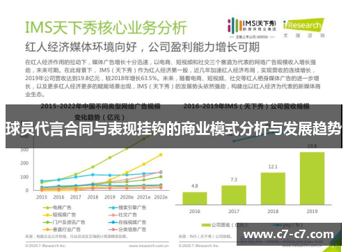 球员代言合同与表现挂钩的商业模式分析与发展趋势