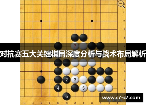 对抗赛五大关键棋局深度分析与战术布局解析