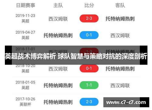 英超战术博弈解析 球队智慧与策略对抗的深度剖析 英超战术博弈解析 球队智慧与策略对抗的深度剖析