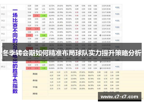 冬季转会期如何精准布局球队实力提升策略分析 冬季转会期如何精准布局球队实力提升策略分析