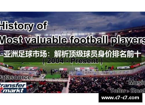 亚洲足球市场:解析顶级球员身价排名前十 亚洲足球市场:解析顶级球员身价排名前十