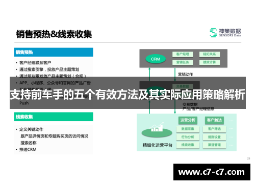 支持前车手的五个有效方法及其实际应用策略解析 支持前车手的五个有效方法及其实际应用策略解析