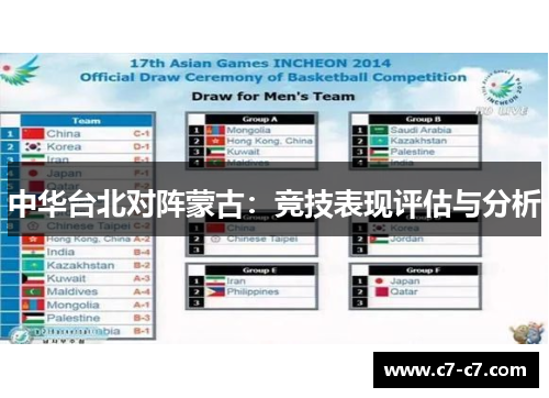 中华台北对阵蒙古:竞技表现评估与分析 中华台北对阵蒙古:竞技表现评估与分析