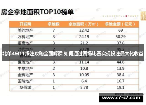 北单4串11投注攻略全面解读 如何通过四场比赛实现投注最大化收益