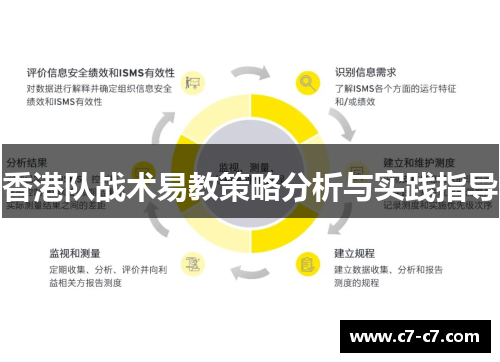香港队战术易教策略分析与实践指导 香港队战术易教策略分析与实践指导