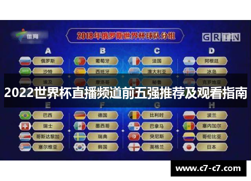 2022世界杯直播频道前五强推荐及观看指南 2022世界杯直播频道前五强推荐及观看指南