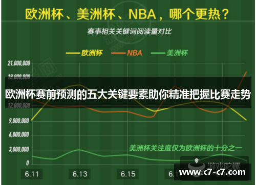 欧洲杯赛前预测的五大关键要素助你精准把握比赛走势 欧洲杯赛前预测的五大关键要素助你精准把握比赛走势