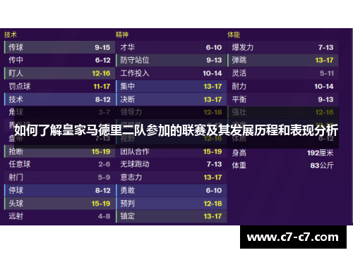 如何了解皇家马德里二队参加的联赛及其发展历程和表现分析 如何了解皇家马德里二队参加的联赛及其发展历程和表现分析