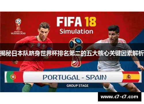 揭秘日本队跻身世界杯排名第二的五大核心关键因素解析 揭秘日本队跻身世界杯排名第二的五大核心关键因素解析