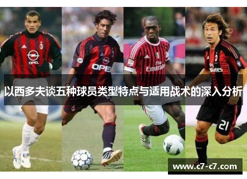 以西多夫谈五种球员类型特点与适用战术的深入分析