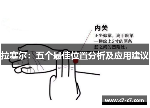 拉塞尔：五个最佳位置分析及应用建议