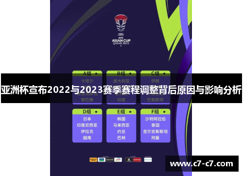 亚洲杯宣布2022与2023赛季赛程调整背后原因与影响分析
