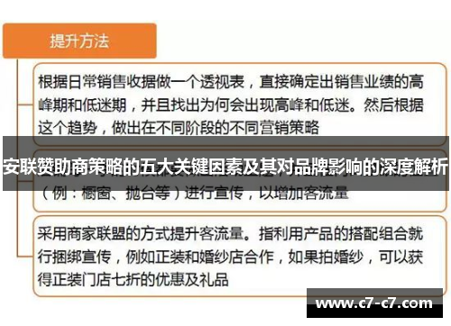 安联赞助商策略的五大关键因素及其对品牌影响的深度解析