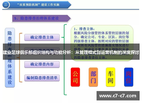 建业足球俱乐部组织结构与功能分析:从管理模式到运营机制的深度探讨 建业足球俱乐部组织结构与功能分析:从管理模式到运营机制的深度探讨