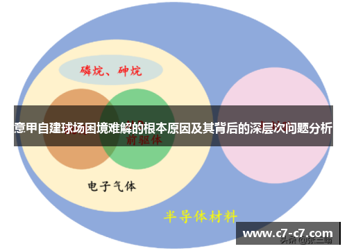 意甲自建球场困境难解的根本原因及其背后的深层次问题分析 意甲自建球场困境难解的根本原因及其背后的深层次问题分析